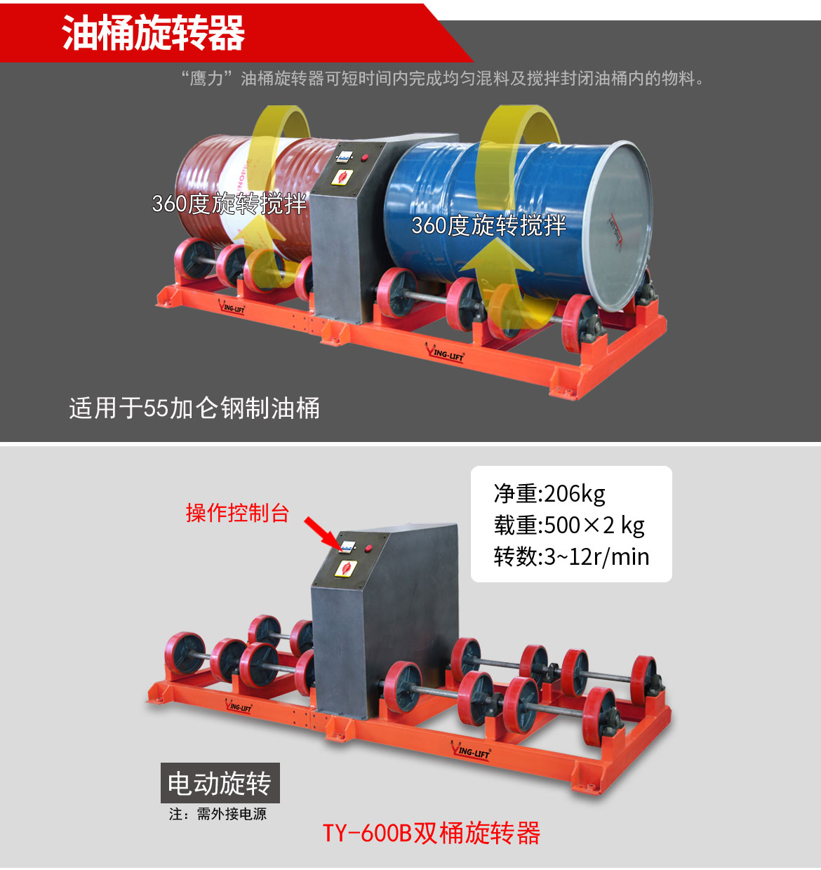 雙油桶旋轉器